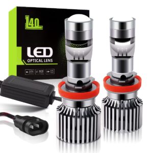 Bombillos led de carretera